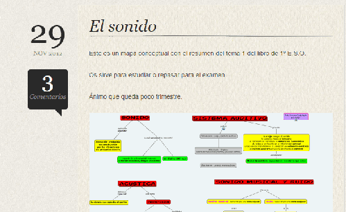 Blog de Música de Enseñanza Secundaria del IES Alisal