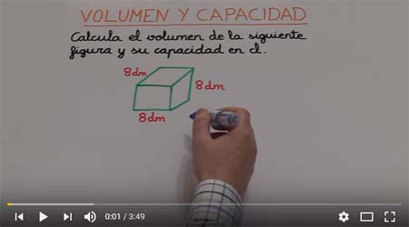 Podemos Aprobar Matemáticas