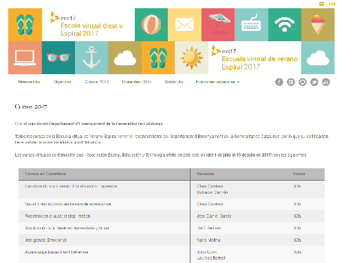 cursos asociacion espiral