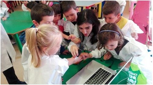 Aprendizaje Basado En Experimentos En Educación Infantil 1