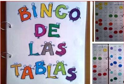 Bingo De Las Tablas De Multiplicar