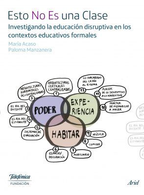 Esto No Es Una Clase: Investigando La Educación Disruptiva En Los Contextos Educativos Formales