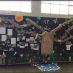 “Imagínate”, un proyecto cooperativo para contar historias fantásticas 1