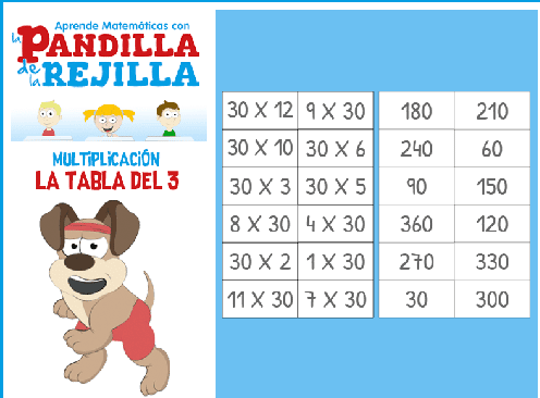 La Pandilla De La Rejilla