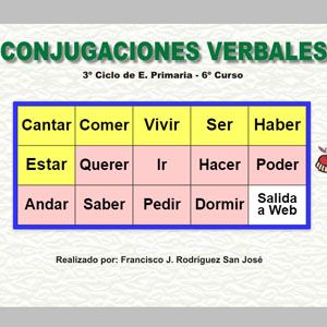 Conjugaciones Verbales