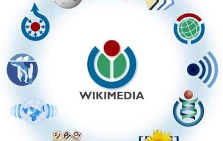 Herramientas Wiki: Su Potencial En El Ámbito Educativo 2