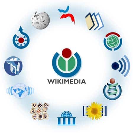 Herramientas Wiki: Su Potencial En El Ámbito Educativo 2