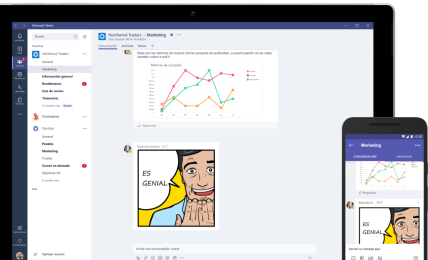 potenciar el trabajo en equipo