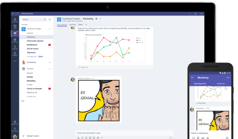 potenciar el trabajo en equipo