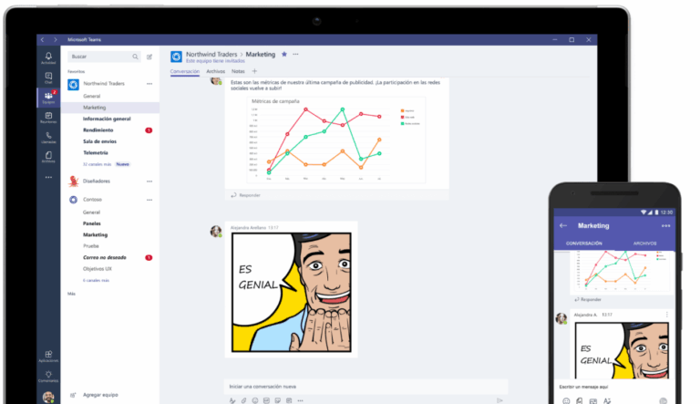 potenciar el trabajo en equipo