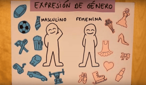 diversidad sexual