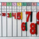 El Colegio Laude Fontenebro School (Moralzarzal) diseña sus propias Regletas de Cuisenaire en 3D 1