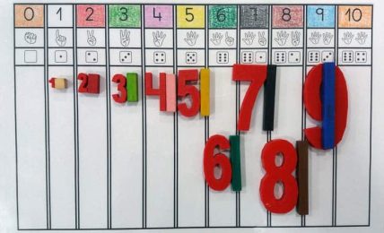 El Colegio Laude Fontenebro School (Moralzarzal) diseña sus propias Regletas de Cuisenaire en 3D 1