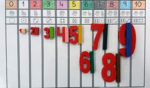 El Colegio Laude Fontenebro School (Moralzarzal) diseña sus propias Regletas de Cuisenaire en 3D 1