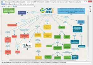 Plataformas y apps para crear mapas conceptuales y mentales 52