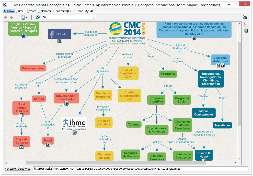 CmapTools Crea mapas conceptuales y mentales