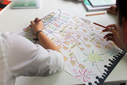 experiencia con Aprendizaje Basado en el Pensamiento