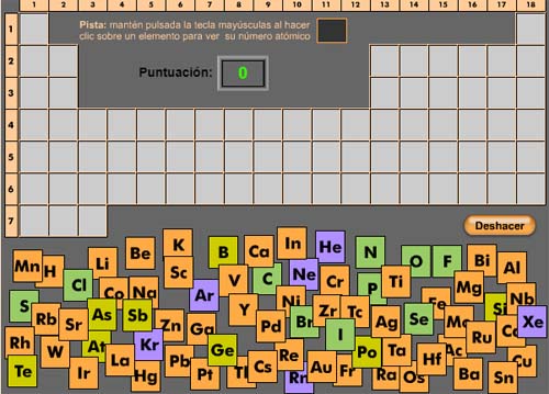Puzle de la tabla periódica