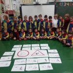 Alumnos de Infantil aprenden las señales de tráfico con códigos QR y robots 2