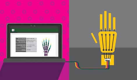 Hacking-stem pensamiento computacional