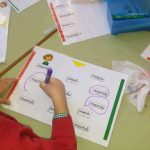 ‘Proyecto Rosetta’: ¿Aprendemos a leer? 2