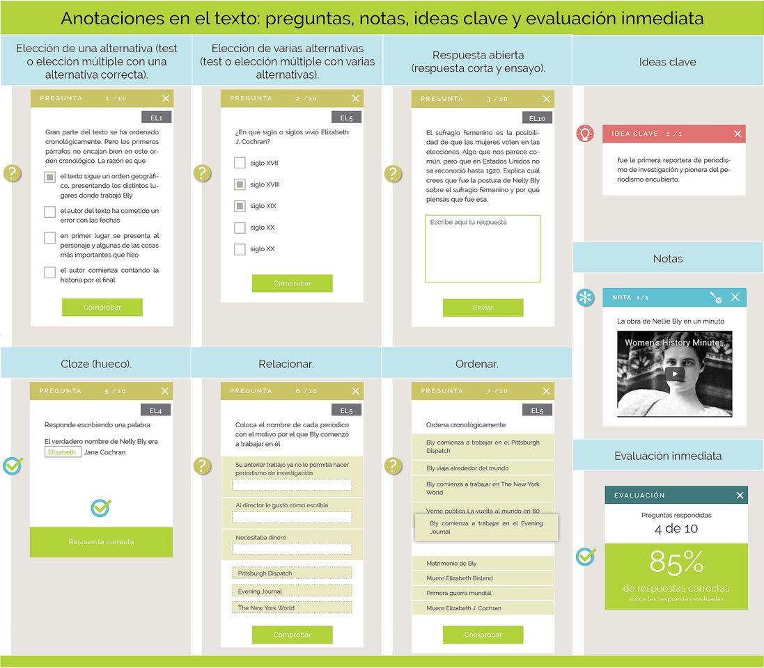 intralíneas plataforma