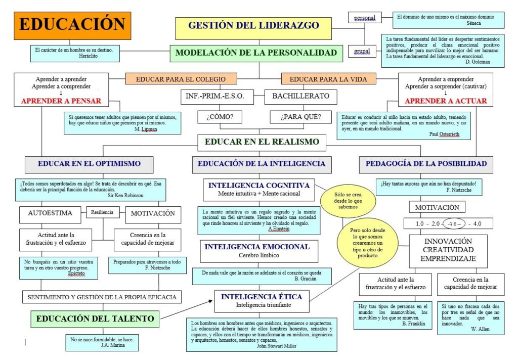 Tutoría Emocional4