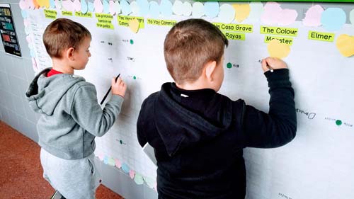 Los beneficios de leer en voz alta en el aula