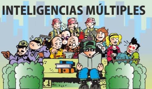 Trabaja las inteligencias múltiples con el proyecto 'Salvar la tropa' 1