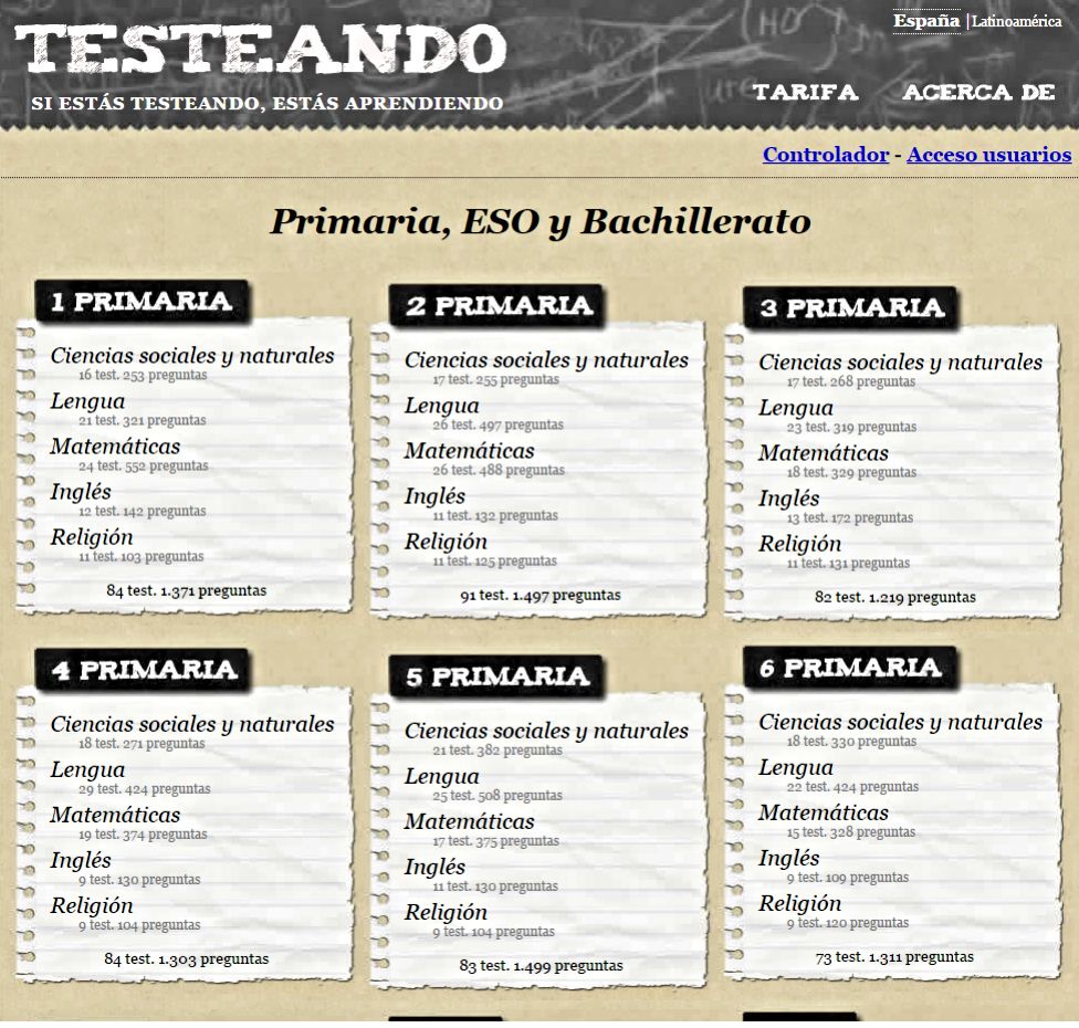 testeando - recursos para aprender historia y geografia