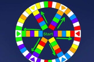 Un Psico-Trivial para que los alumnos de 2º de Bachillerato repasen conocimientos 1