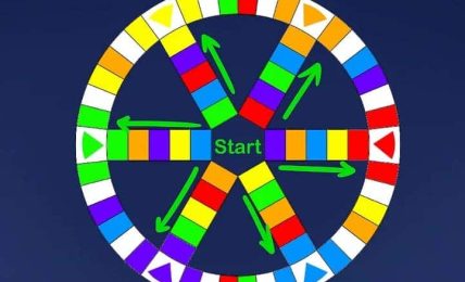 Un Psico-Trivial para que los alumnos de 2º de Bachillerato repasen conocimientos 1