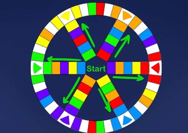 Un Psico-Trivial para que los alumnos de 2º de Bachillerato repasen conocimientos 1