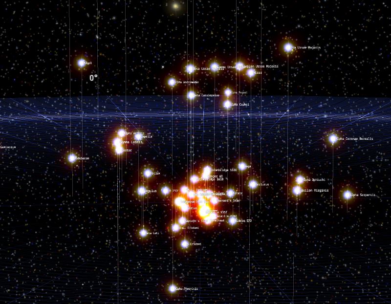 Aprender Ciencia Con 1.000 Stars
