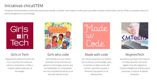 Día Internacional de la Mujer y la Niña en la Ciencia