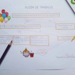 técnicas de aprendizaje