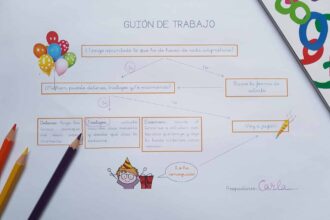técnicas de aprendizaje