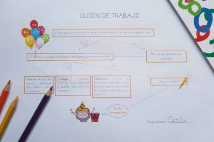 técnicas de aprendizaje