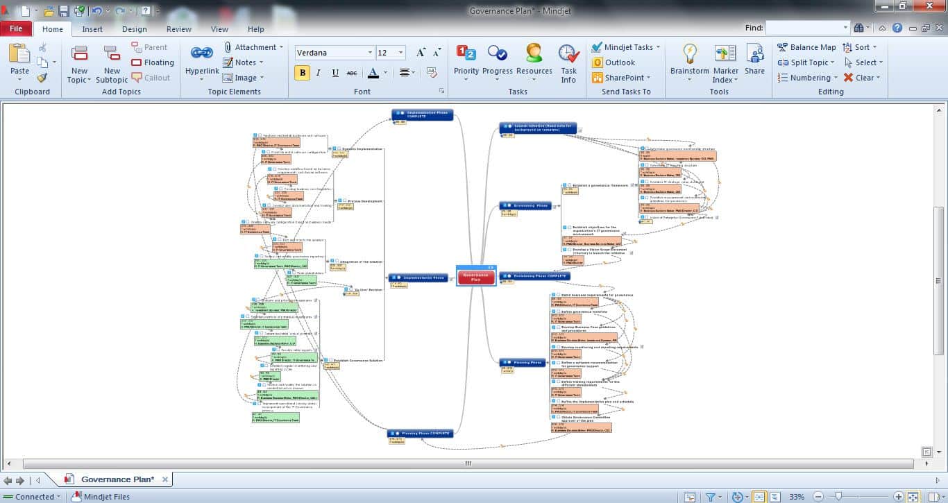 Introducir 40+ imagen programa de office para hacer mapas mentales