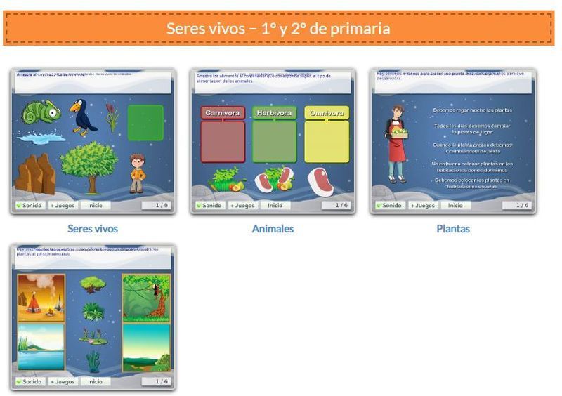 Mundo Primaria Recursos Medioambiente