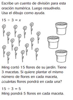 Escribir Cuentos De Divisiónes