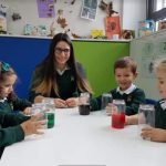 Proyecto Cien&Cia - fomentar las STEAM