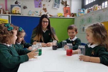 Proyecto Cien&Cia - fomentar las STEAM