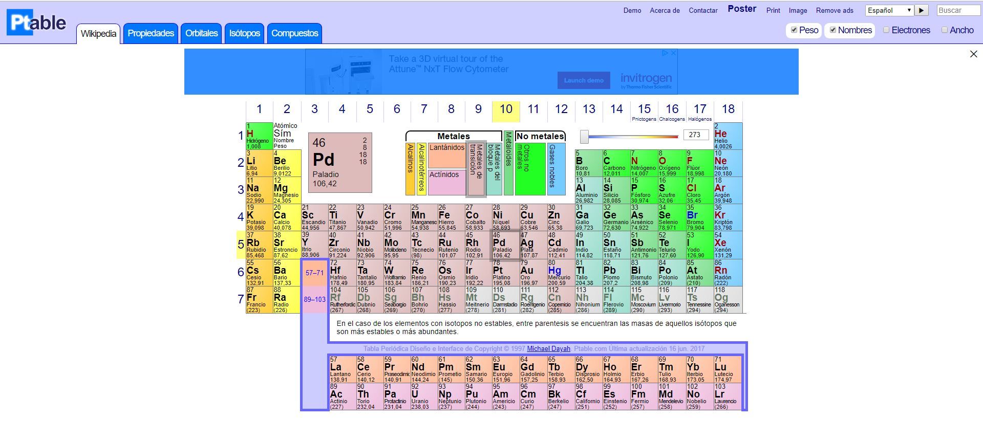 Ptable herramientas gratuitas para el aula