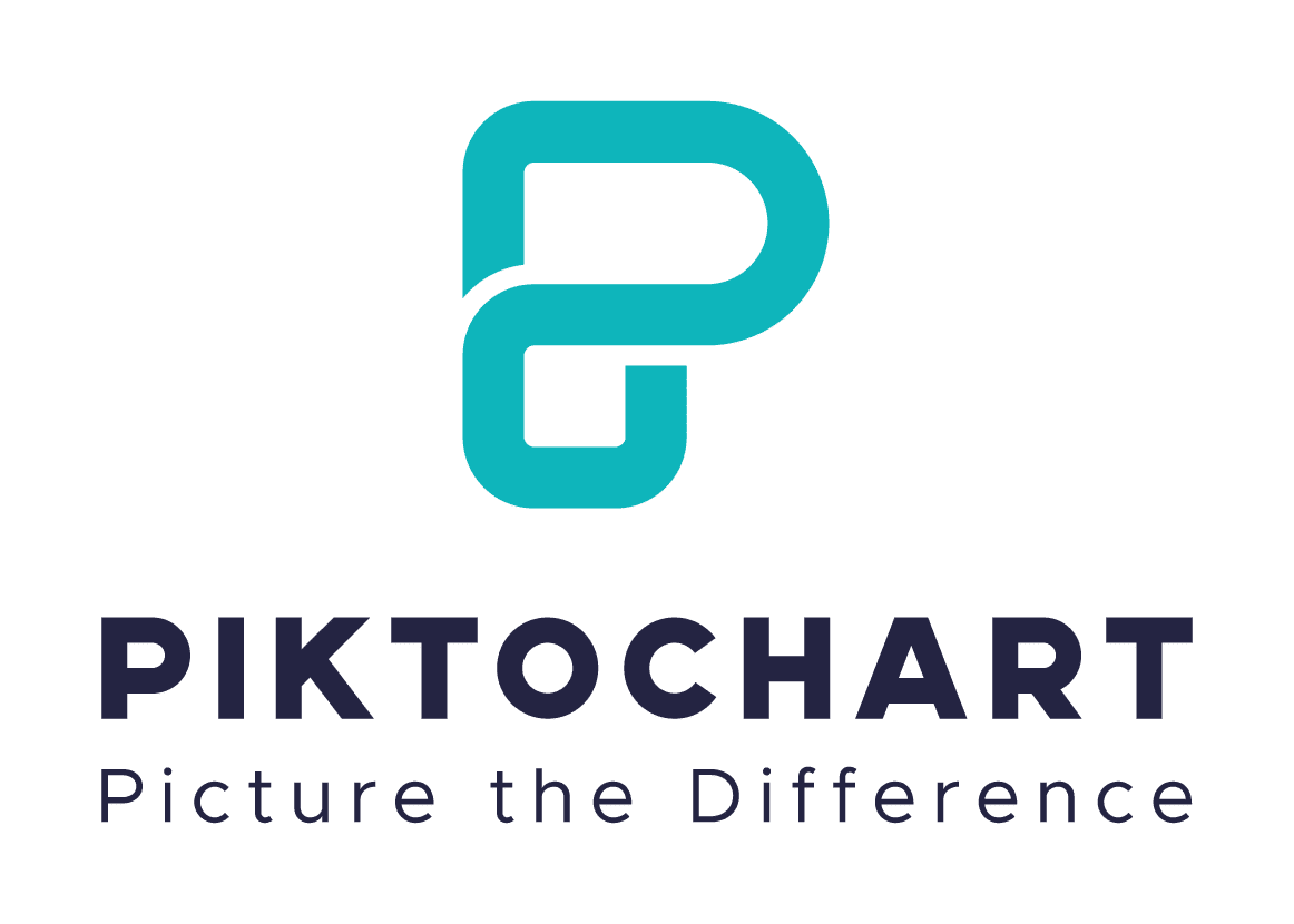 programas de diseño gráfico: Piktochart