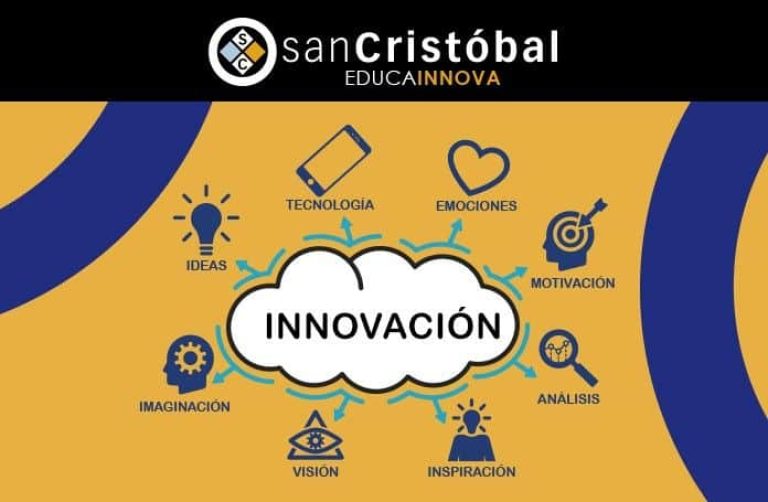 EDUCAINNOVA 2018