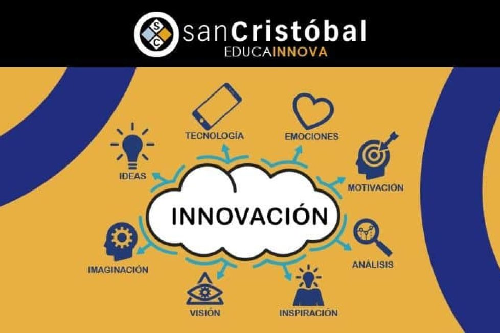 Inscríbete en EDUCAINNOVA 2018, la jornada sobre innovación educativa del colegio San Cristóbal EDUCAINNOVA 2018