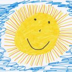 pensamiento creativo