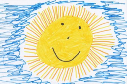 pensamiento creativo