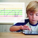 Aprendizaje personalizado, con tekman 6